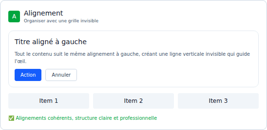 crap : alignement