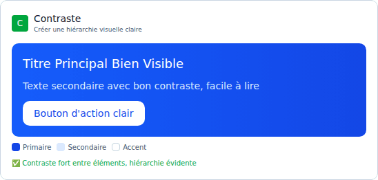 crap : contraste