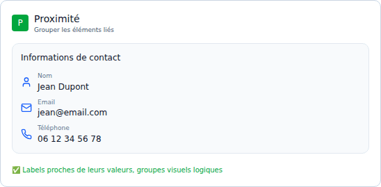 crap : proximité
